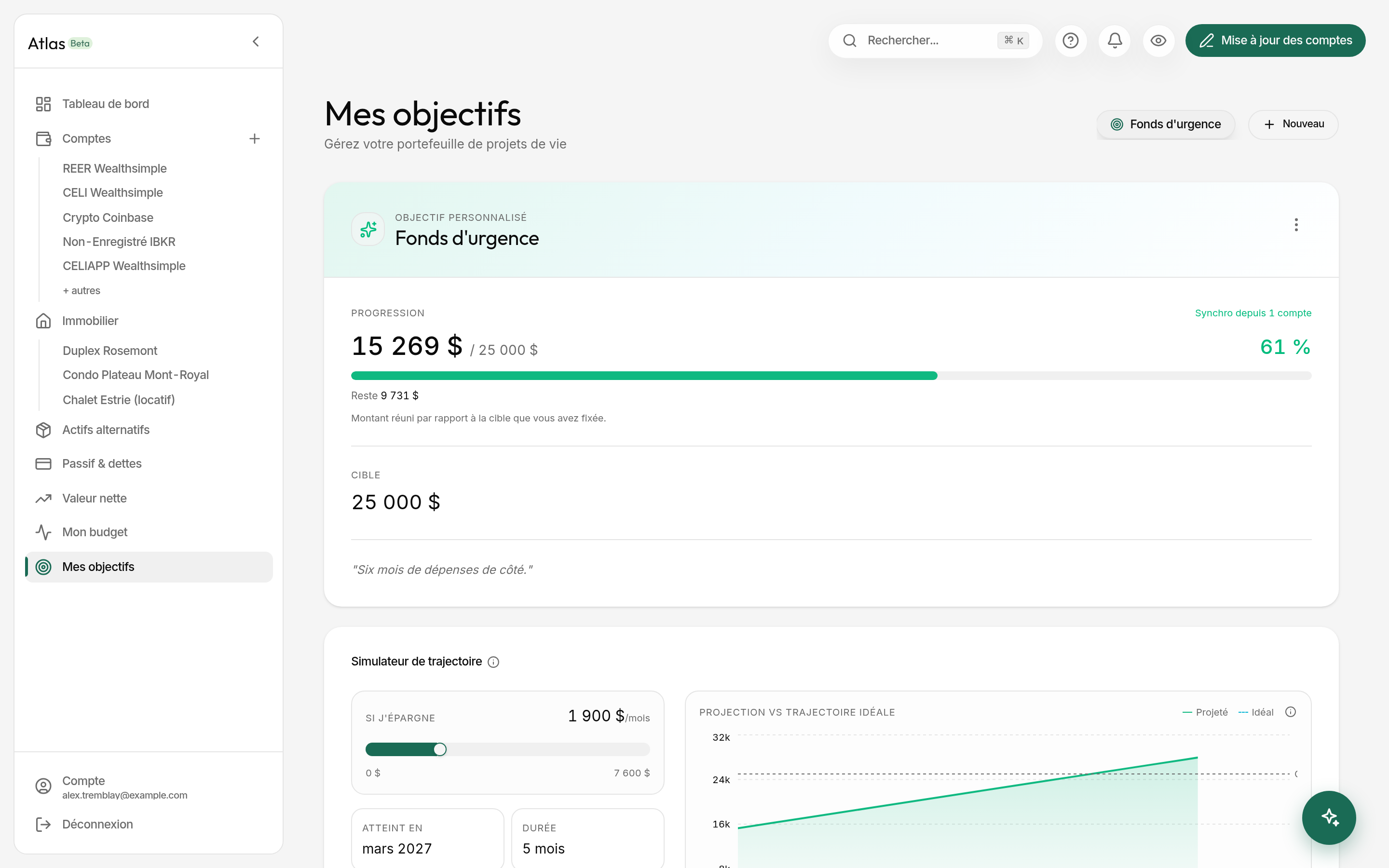 Page des objectifs d'Atlas avec le simulateur de trajectoire.